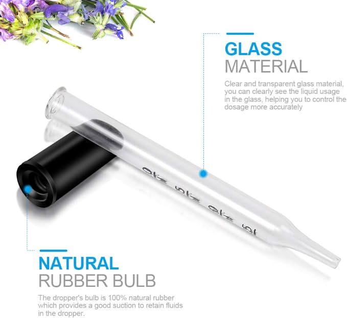 Scent Kit Glass Eye Droppers
