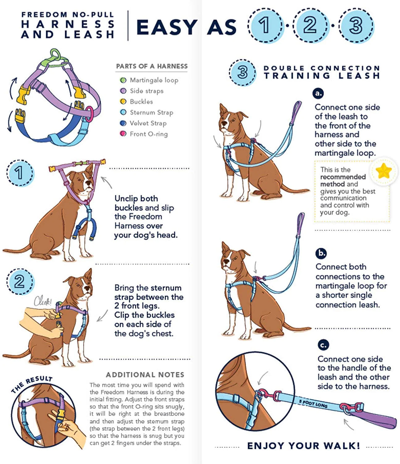 2 Hounds Freedom No-Pull Dog Harness
